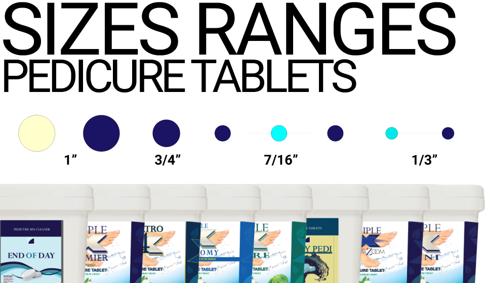 Choosing the right tablets TRIPLE XXX BRANDS